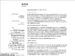 Sites similar to ibeca.me