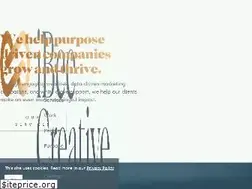 Sites similar to ibeccreative.com