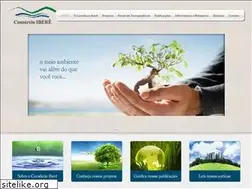 Sites similar to ibere.org.br