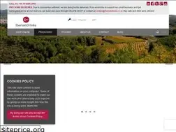 Sites similar to iberiandrinks.co.uk