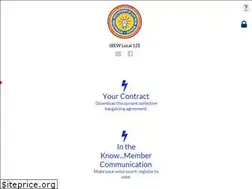 Sites similar to ibew125.com