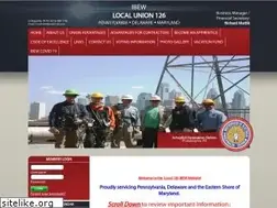 Sites similar to ibewlu126.com