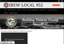Sites similar to ibewlu952.org
