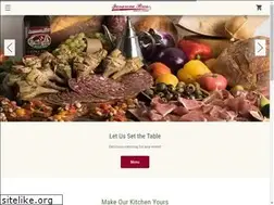 Sites similar to ibfoods.com