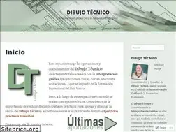 Sites similar to ibiguridt.wordpress.com