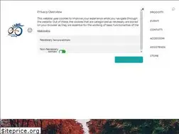 Sites similar to ibikes.it
