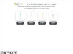 Sites similar to ibiocare.cl