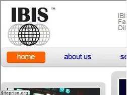 Sites similar to ibiscorp.com