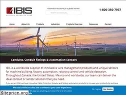 Sites similar to ibisep.com