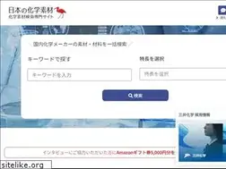 Sites similar to ibismaterials.com
