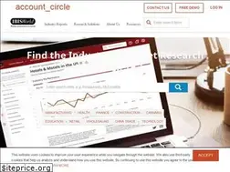Sites similar to ibisworld.ca