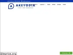 Sites similar to ibizcoach.com