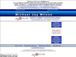 Sites similar to ibizmktg.com