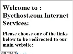Sites similar to iblogger.org