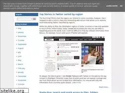Sites similar to iblogoblog.blogspot.com