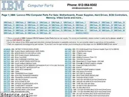 Sites similar to ibm-fru-part.com