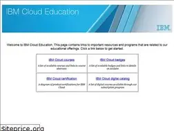 Sites similar to ibm-learning-skills-dev.github.io