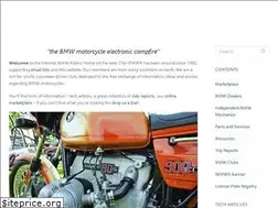 Sites similar to ibmwr.org