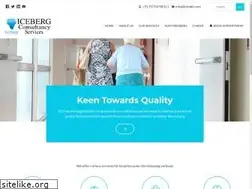 Sites similar to ibnabh.com