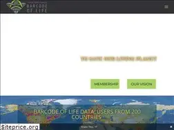 Sites similar to ibol.org