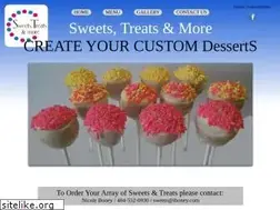 Sites similar to iboney.com