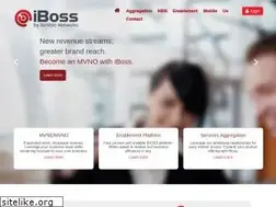 Sites similar to iboss.com.au