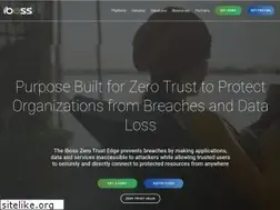 Sites similar to iboss.com