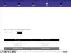 Sites similar to ibovx.com.br