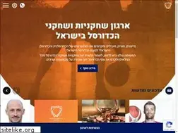 Sites similar to ibpa.org.il