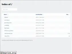 Sites similar to ibpastpaper.com