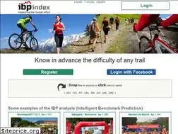 Sites similar to ibpindex.com