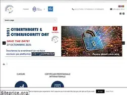 Sites similar to ibr-rbi.ro