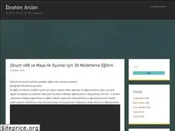 Sites similar to ibrahimars.wordpress.com