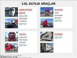 Sites similar to ibrahimhuner.com.tr