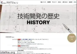 Sites similar to ibrain.jp