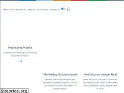 Sites similar to ibraindigital.com