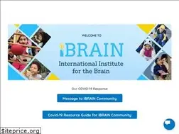 Sites similar to ibrainnyc.org