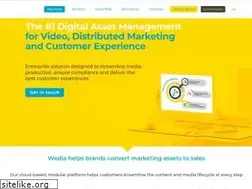 Sites similar to ibrams.com
