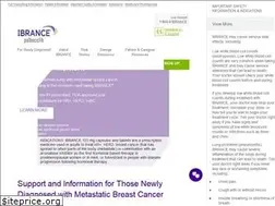 Sites similar to ibrance.com