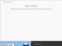 Sites similar to ibrandify.com