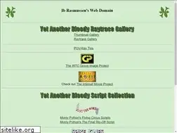 Sites similar to ibras.dk