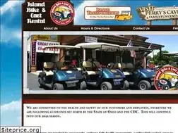 Sites similar to ibrcarts.com