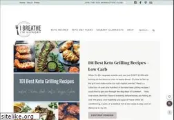 Sites similar to ibreatheimhungry.com