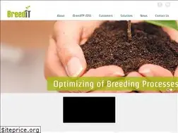 Sites similar to ibreedit.com