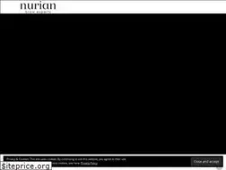 Sites similar to ibrow.bar