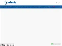 Sites similar to ibs.co.id