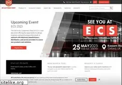 Sites similar to ibselectronics.com