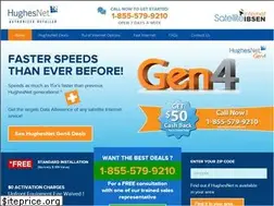 Sites similar to ibsen.net