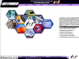 Sites similar to ibt-power.com