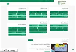 Sites similar to ibtida2i.blogspot.com